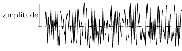 Figure made with TikZ