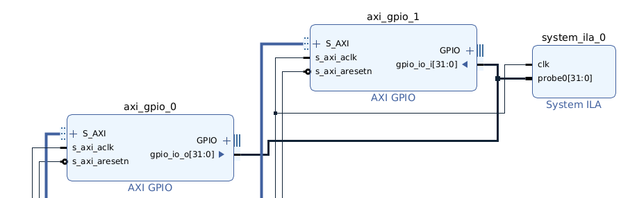 ../../../_images/uz_axi_gpio_testsetup.png